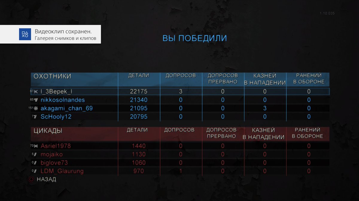 rNogitsune0's tweet photo. Ребята это простр ЖЕСТЬ !!!
#TheLastofUsMultiplayer #LastofUs #TLOUMultiplayer #TLOU #PS4share https://t.co/Vb4c8bBkGg