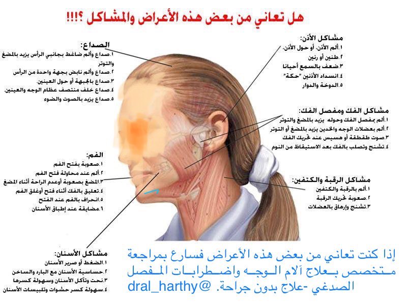 جمع مرضى الطنين Tinnitus88