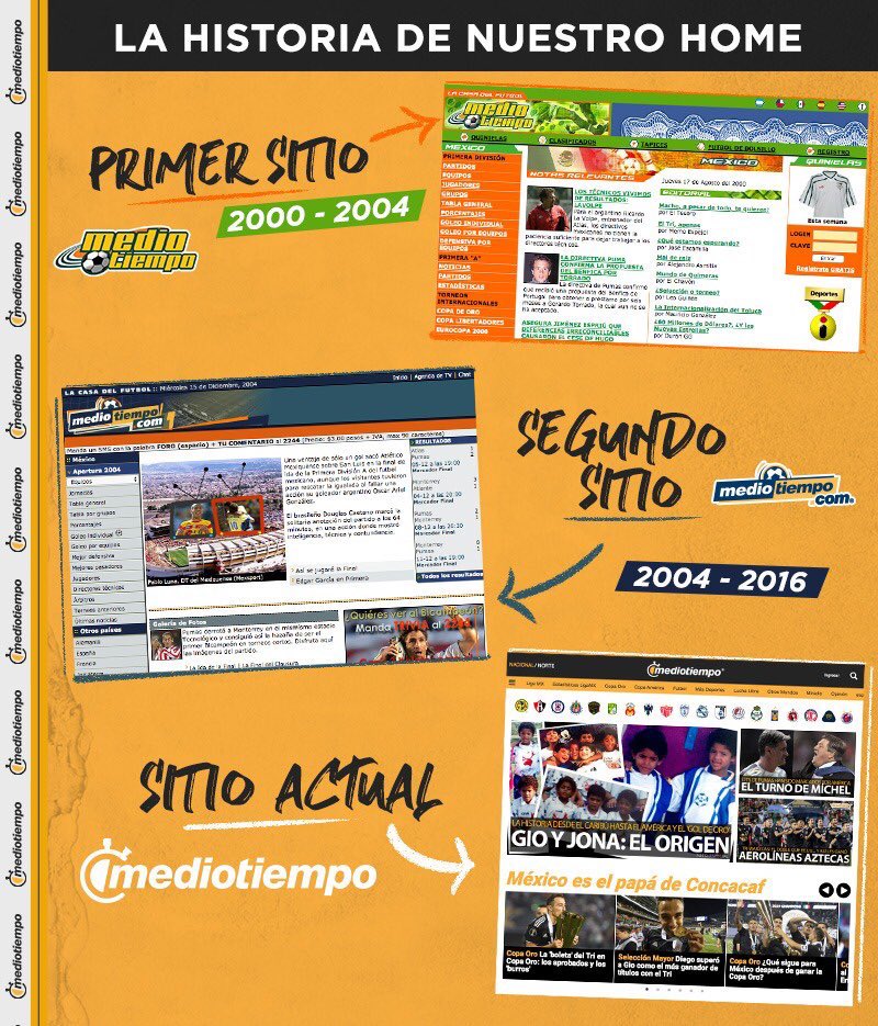 MedioTiempo tweet media