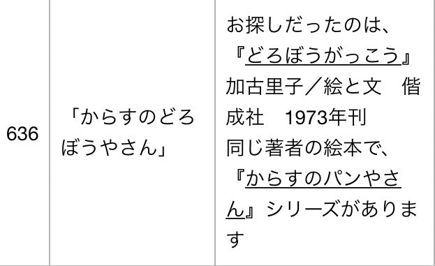 こう言うの大好きで死んでしまった 