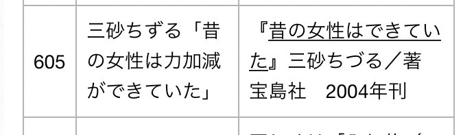 こう言うの大好きで死んでしまった 