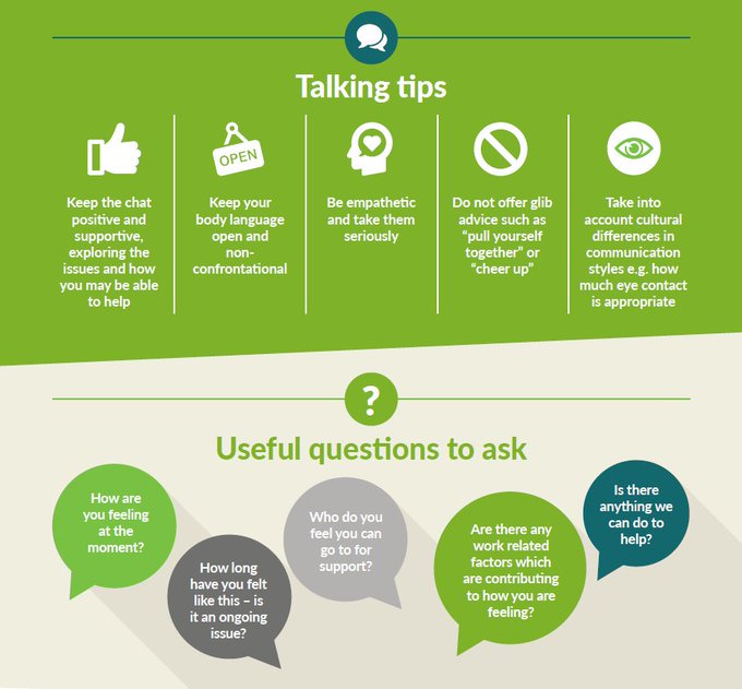 MHFAEngland's tweet photo. You don't have to be an expert to offer a hand to someone struggling. It doesn't need to feel daunting, in fact, offering your support can be as easy as asking: "How are you feeling?" Find out how to #Take10Together this #BrewMonday: https://t.co/ijRPEo18Zr https://t.co/gSvjGpbSbf