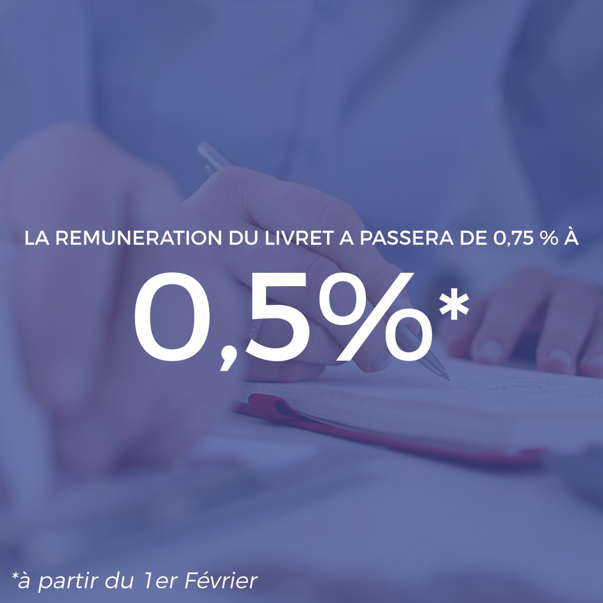 Predictis tweet media