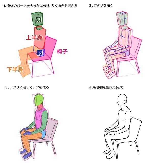 座るポーズのtwitterイラスト検索結果 古い順 座るポーズのtwitterイラスト検索結果 古い順