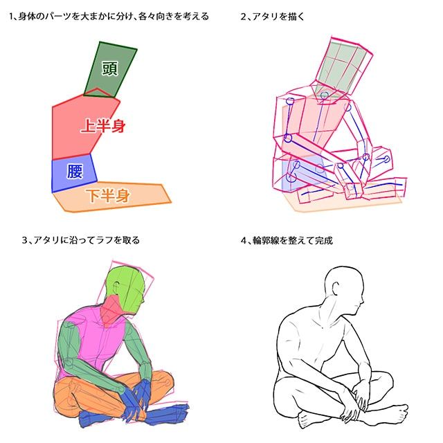 座るポーズのtwitterイラスト検索結果 座るポーズのtwitterイラスト検索結果