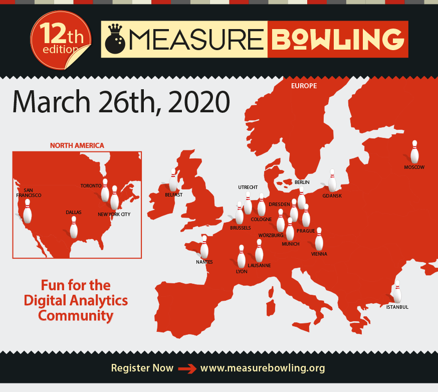 MeasureBowling tweet media