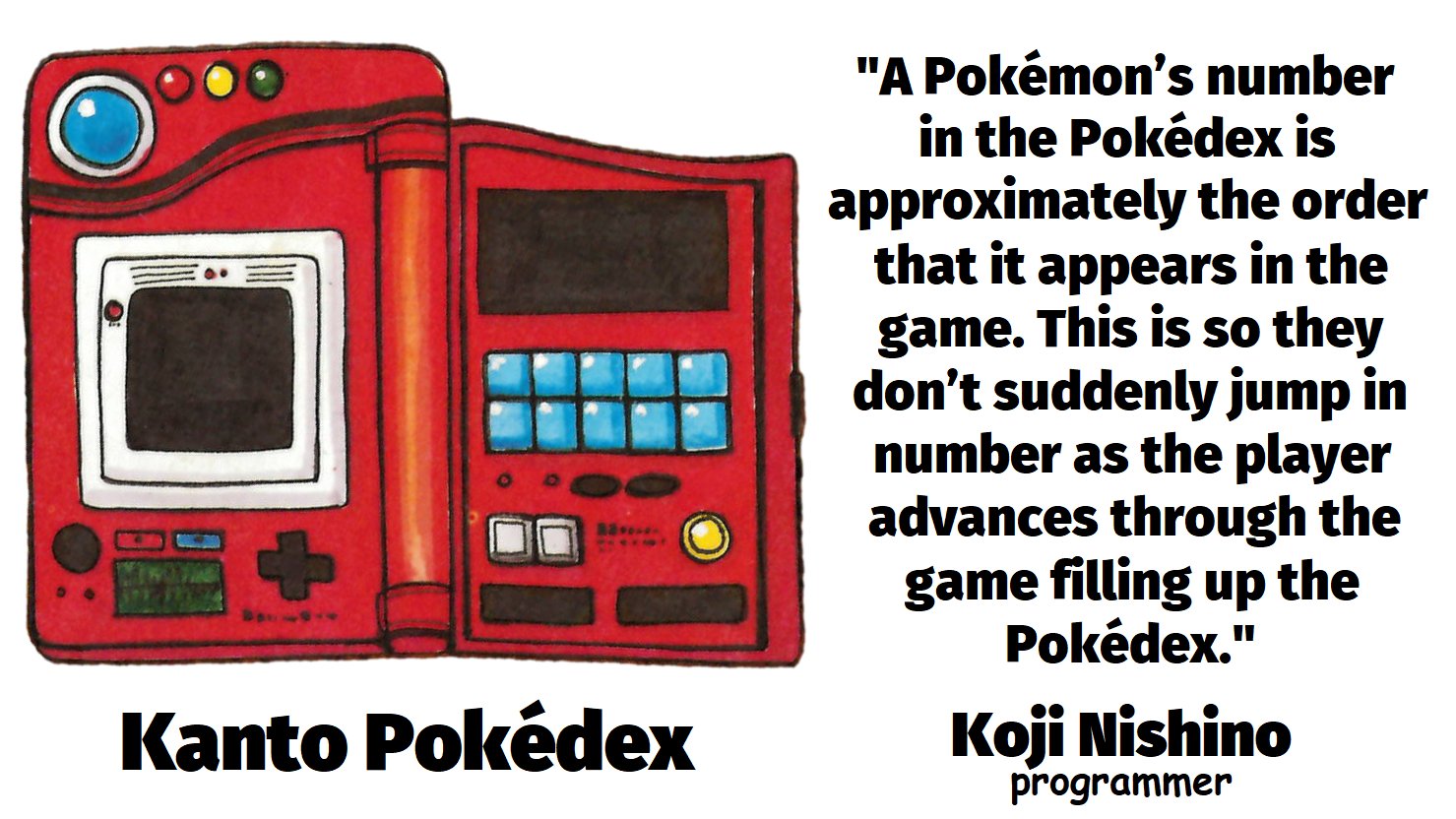Dr. Lava on X: Pokedex Numbers Explained: According to programmer Koji  Nishino, the ordering of the Kanto Pokedex wasn't random at all -- it was  planned. Pokemon were assigned Pokedex numbers based
