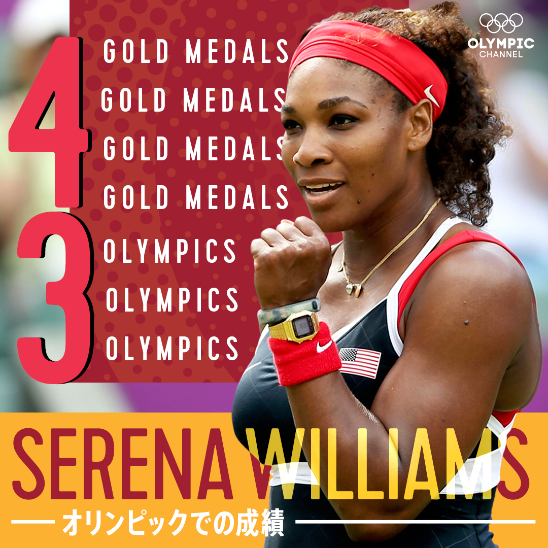 オリンピック on Twitter