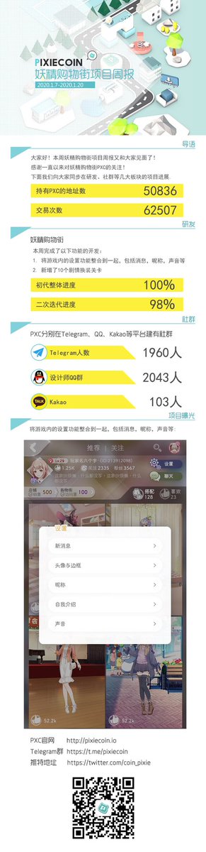 coin_pixie's tweet photo. Dear all, here are PixieCoin weekly reports for your reference. （1.7-1.20） https://t.co/C71gGwq2OZ