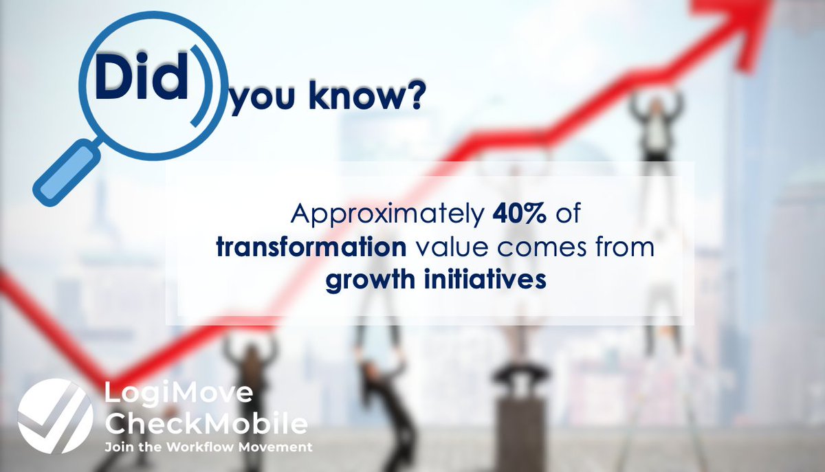 CheckMobile2's tweet photo. #Growth can be as #transformative as #cost-cutting!

Source:
"The numbers behind successful transformations"
Research conducted by McKinsey&amp;Co, October 2019. https://t.co/rpQVAQoSm5