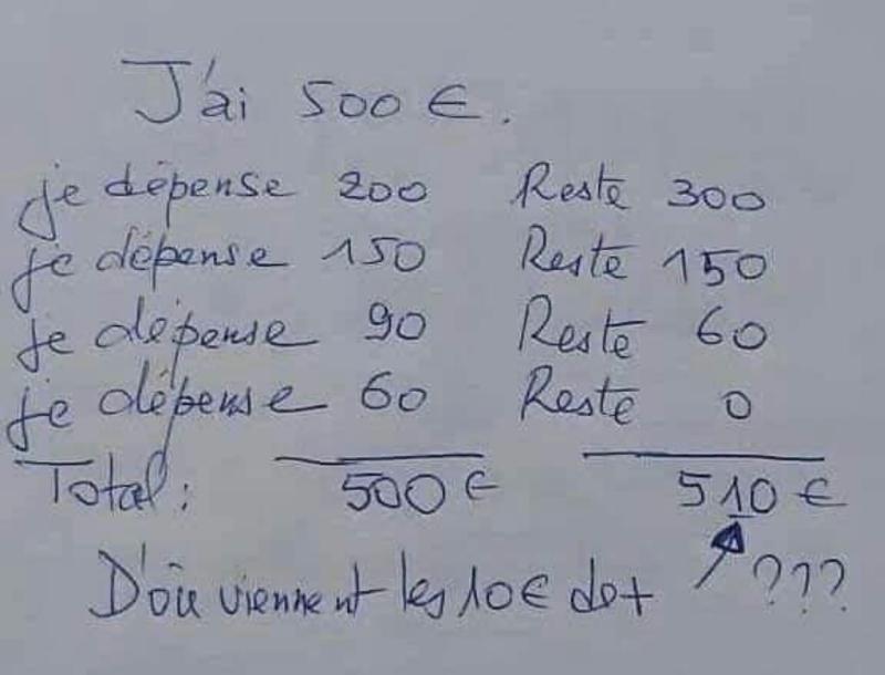 CYBERG_07's tweet photo. Un casse-tête pour démarrer la journée... https://t.co/SKkC2Enjum