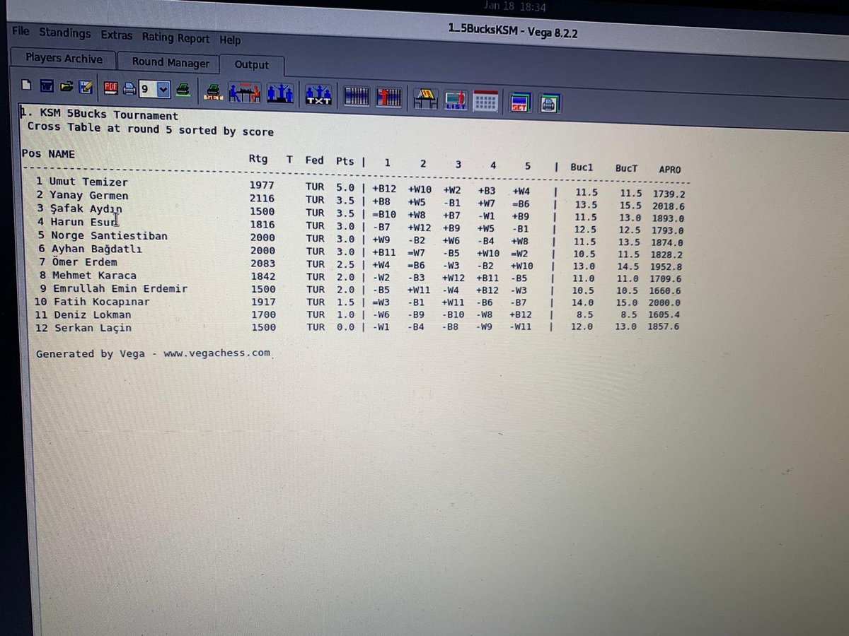5Bucks_chess's tweet photo. 18 Ocak'ta Kadıköy Satranç Merkezinde 10+0 Rapid ve 5+0 Blitz turnuvalar düzenledik. Bütün katılımcılara teşekkür ederiz. Turnuvalarımızdan haberdar olmak isteyenler aşağıdaki adresten WhatsApp duyuru grubumuza üye olabilirler.
https://t.co/Z2GwouQLBr https://t.co/9phujAvZbt