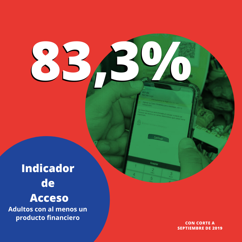 #FelizLunes | #NuevoReporte #InclusionFinancieraColombia ¿Cómo va el acceso de los colombianos a productos y servicios del sistema financiero? Aquí, descargue el más reciente reporte: bit.ly/2ReGEsZ