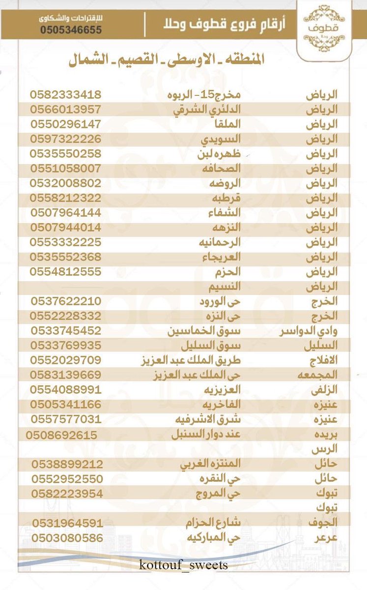 قطوف و حلا On Twitter قطوف وحلا