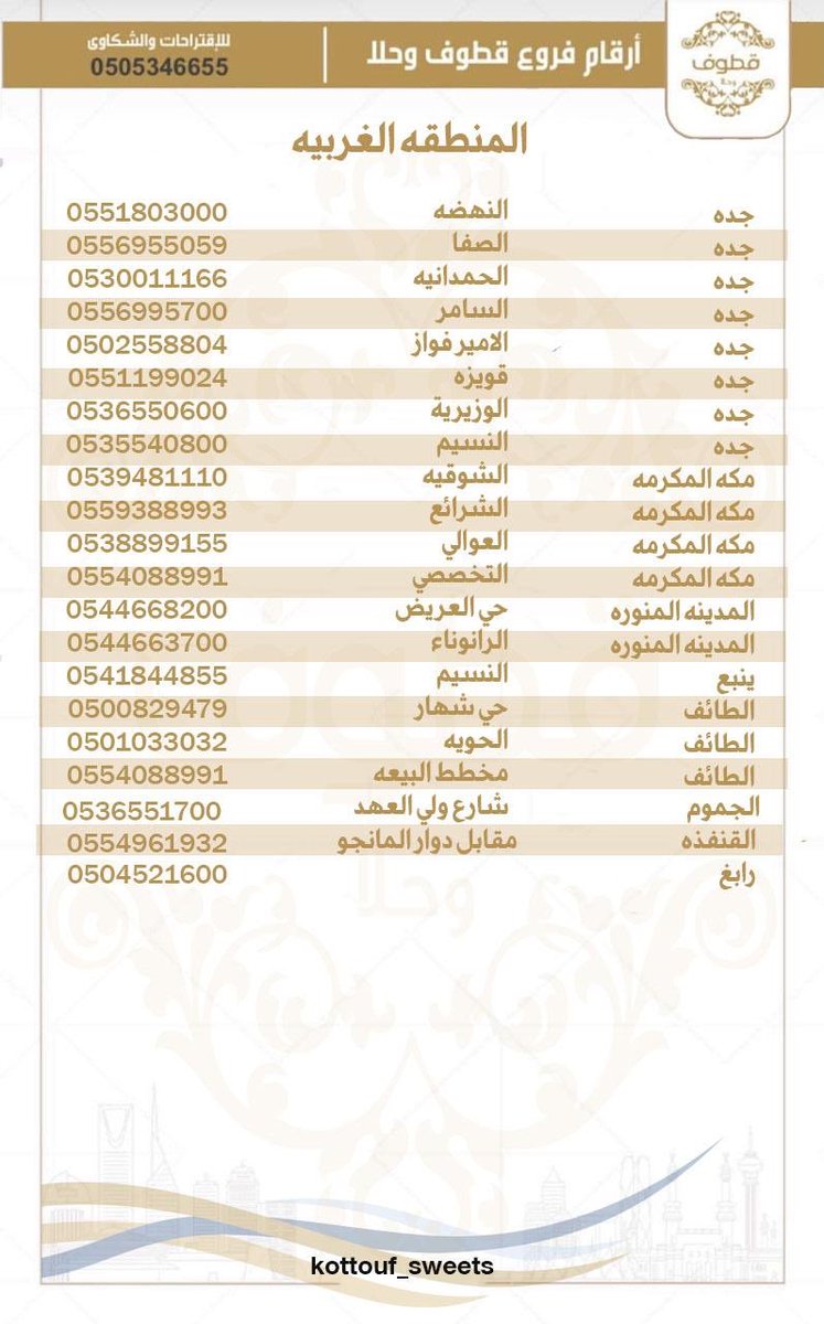 قطوف و حلا On Twitter قطوف وحلا