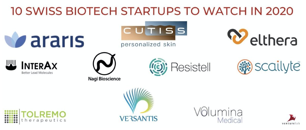 Happy to be one of the 10 Swiss Biotech Startups to watch in 2020! Thanks <a href="/venturelab_ch/">Venturelab</a> to always keep a very close eye on the Swiss startup ecosystem, analyse trends and publish your reports.
lnkd.in/dignhKt