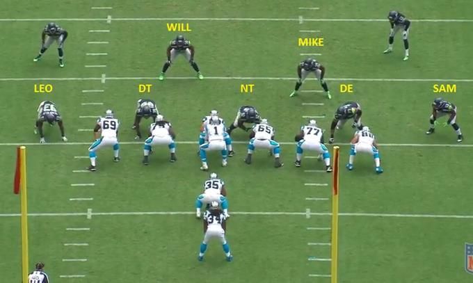 AtlanticPassing's tweet photo. Check out another article that I wrote a while back on identifying defensive fronts, and what the defense is trying to do you on offense.
https://t.co/9TjUR6K1yY https://t.co/WNbNUezAnm