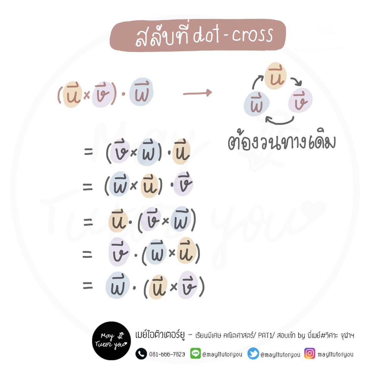 mayitutoryou tweet media