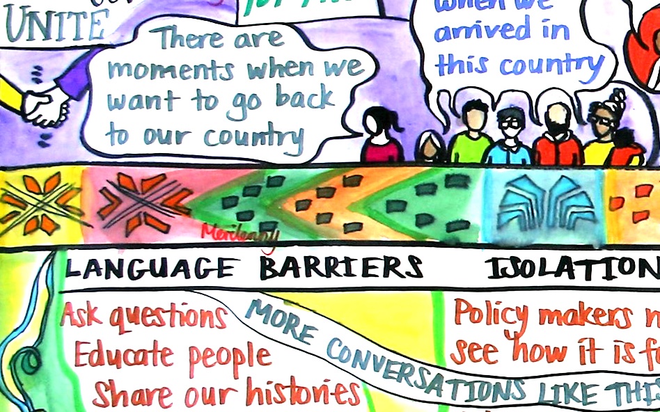 MendoncaPen's tweet photo. "Recognise our rights... our community has so much to offer!" Latin Americans in London: celebration, challenge and call to action at Un Espacio Para Pensar #ASpaceToThink #CommunityOrganisers @corganisers  @IRMOLondon @MayorofLondon https://t.co/h6ZqWUSvl8