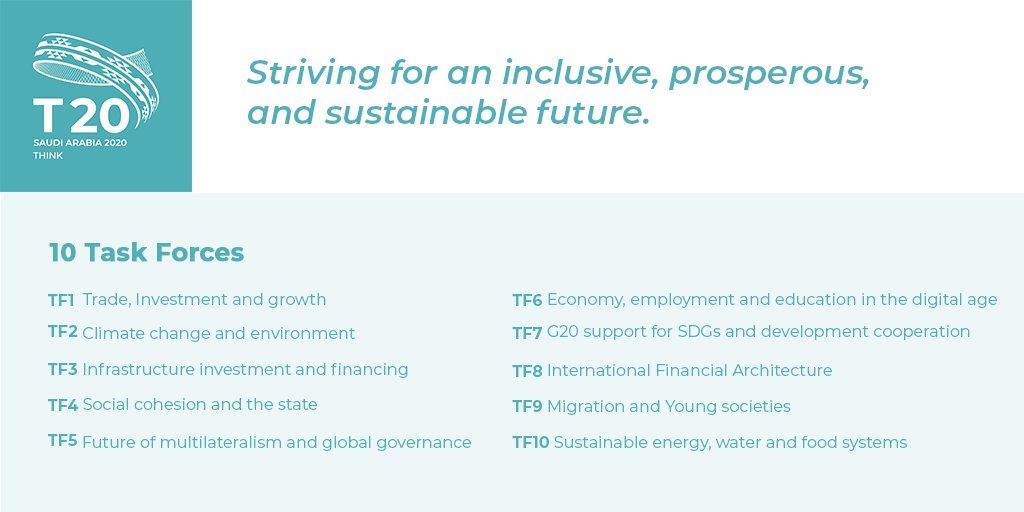 KAPSARC's tweet photo. 10 task forces have been established to help devise solutions to the most pressing issues facing the world within these themes. https://t.co/I9Gq1IYmEY