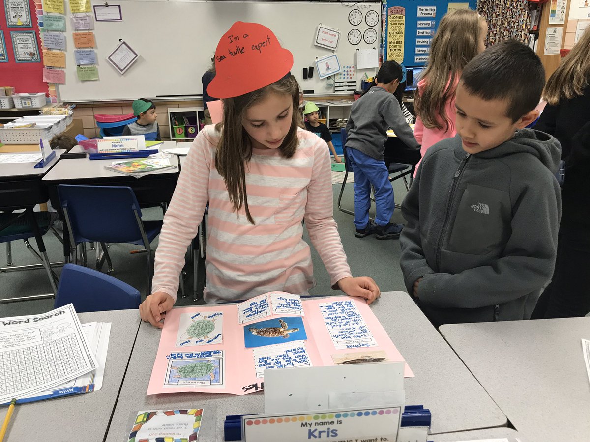 MrsWeller64's tweet photo. We finished our nonfiction reading unit as a Museum of Experts and shared our expertise with the first graders. https://t.co/NeQRGlEOhW