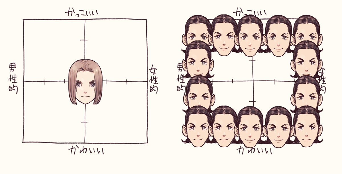 自分の中のブンとシルビアちゃんは何となくこういうイメージ。 