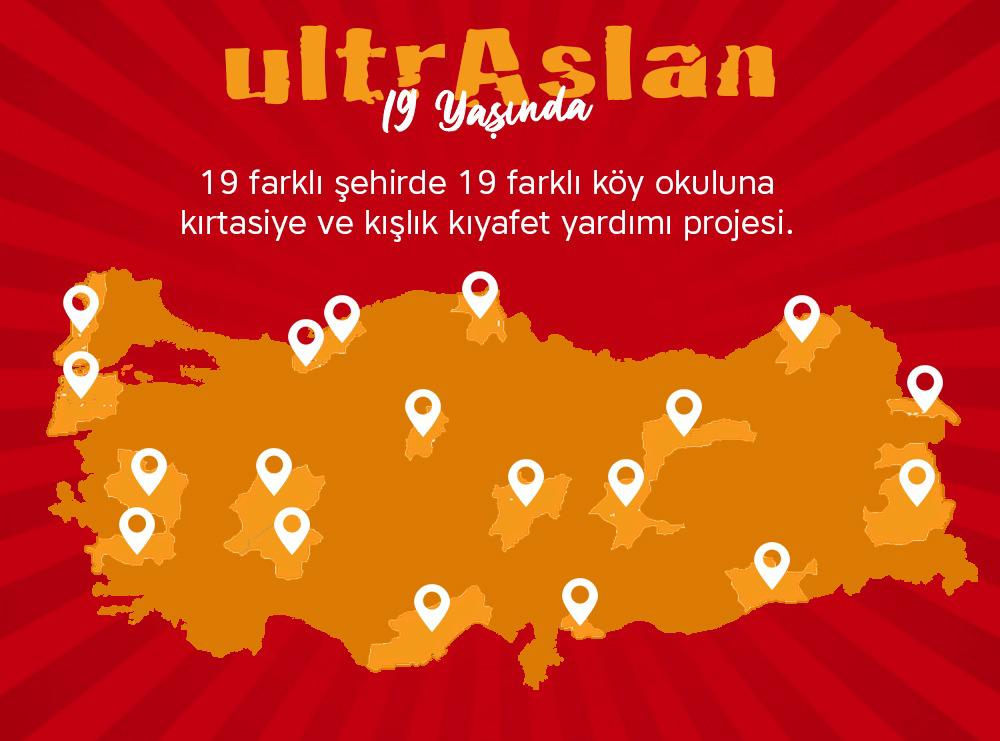 Türkiye'nin dört bir yanında temsilciliklerimiz ile ultrAslan’ın 19. yılı vesilesiyle 19 farklı şehirde 19 farklı okulda bulunan kardeşlerimize LİSE , UNI VE İL temsilciliklerimiz ile birlikte kışlık kıyafet ve kırtasiye yardımında bulunduk. Emeği geçen herkese teşekkürler...