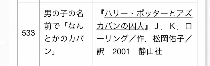 とんでもなくクリスタル おい桐島 お前部活やめるのか 福井県立図書館の 覚え違いタイトル集 が面白い Togetter とんでもなくクリスタル おい桐島 お前部活やめるのか 福井県立図書館の 覚え違いタイトル集 が面白い Togetter