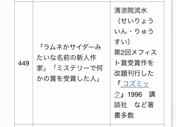 面白すぎw福井県立図書館の覚え間違い集