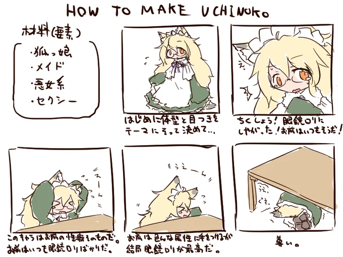 オリジナルキャラのつくりかた 