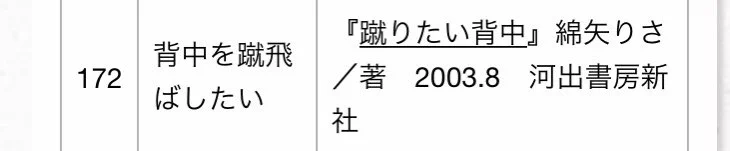 福井県立図書館の覚え違いタイトル集www司書の方を尊敬しますwww