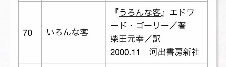 福井県立図書館の覚え違いタイトル集www司書の方を尊敬しますwww