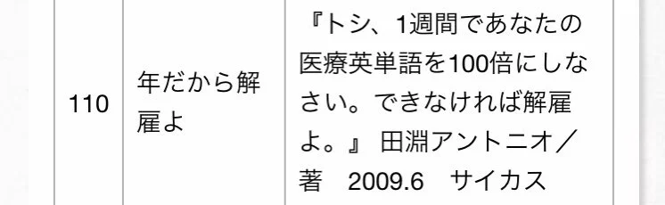 福井県立図書館の覚え違いタイトル集www司書の方を尊敬しますwww