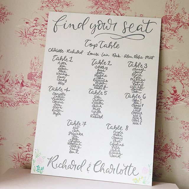 sjcalligraphy's tweet photo. • Find your seat • 
This wooden table plan was painted white so we could use grey ink to match the brides’ colour scheme
#findyourseat #weddingtableplan #weddingsignage #weddingcalligraphy #weddingcalligrapher #yorkshirecalligrapher #yorkshirecalligr… https://t.co/qGNhJGx8EB https://t.co/6a6FynzmBQ