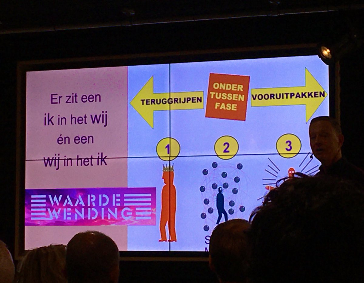 Veel mooie nieuwe en inspirerende woorden en uitspraken gehoord tijdens de lezing van @tomkniesmeijer in <a href="/biebuden/">Bibliotheek Uden</a> vanochtend. ‘Er zit een ik in het wij èn een wij in het ik’. #waardewending #trendrede #persoonsvorming #cultuureducatie
