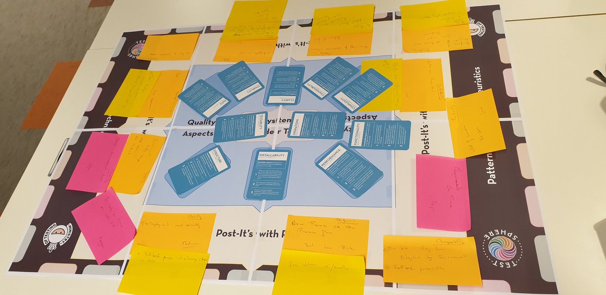 HarvengtMarc's tweet image. First #Riskstorming session with #Testsphere  at my customer.
We have identified more than 6 important quality aspects but all have been studied in depth... lot of exchange/discussion between the participants which is the most important for me 😁