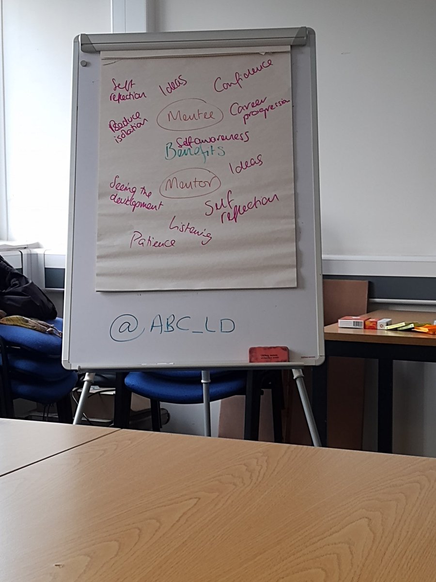 Enjoying mentoring training <a href="/CCCU_SD/">CCCU People Development</a>