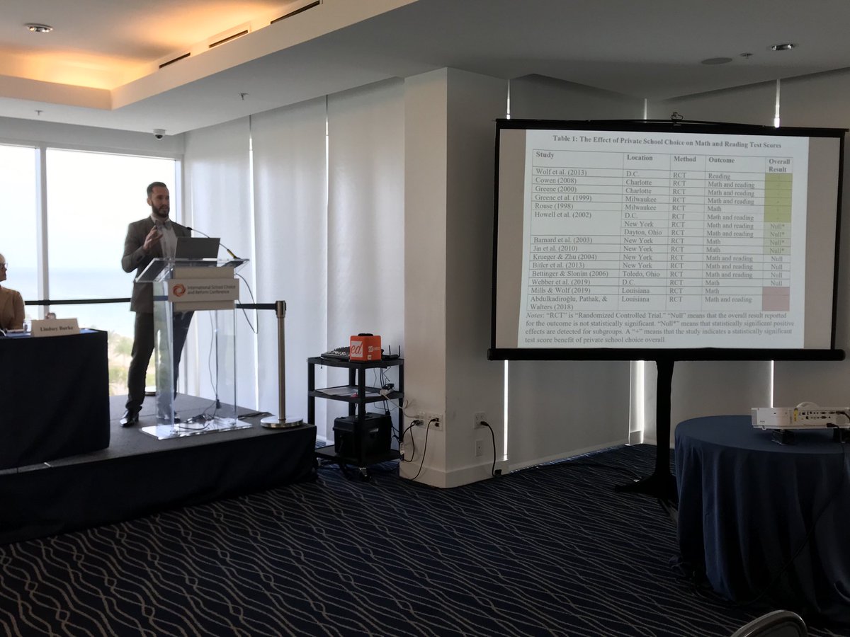 FlowTap1's tweet photo. .@DeAngelisCorey presenting our summary of the empirical evidence on private #SchoolChoice at #ISCRC2020 https://t.co/0Aym16DzXC