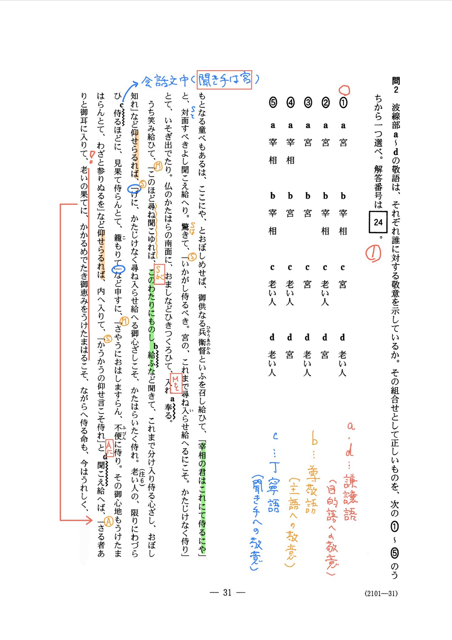 八神夕歌 やがみ ゆうか センター国語 古文 の総評ですが 小夜衣のこの場面そのものが源氏物語の 若紫 をベースに敷いたものなので 授業で扱うことの多い若紫巻の場面を知っていると非常に解きやすくなります あと リード文がこれほど重要な問題も