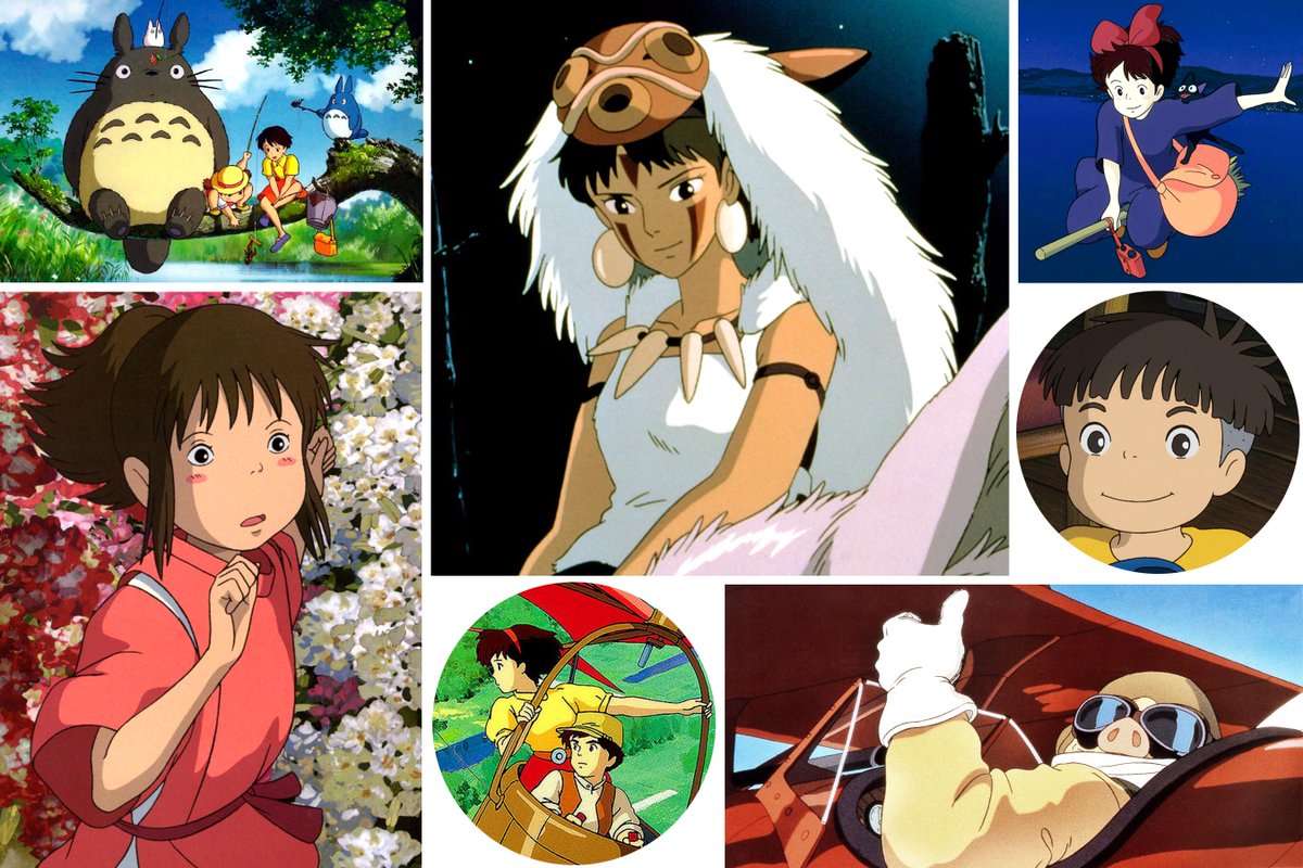 Studio Ghibli Movies Checklist