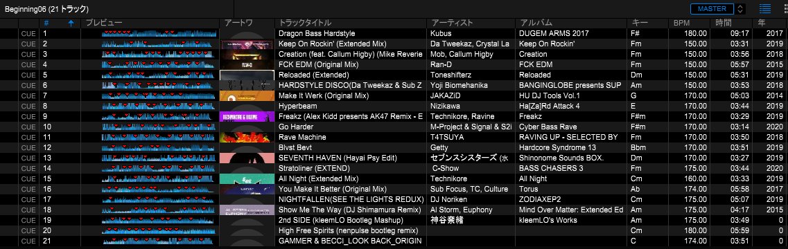 deegoro's tweet photo. #Beginning06 当日にかけた曲はこんな感じでFunkotからHardstyle→UK HARDCORE→Drum'n'BassとUK HARDCORE交互にかけていました！再現Mixも近いうちに上げます！
周年も遊びに行きたいと思います！本当にどんな曲でも反応する熱気がすごくて楽しかったです！ https://t.co/ALL0zvQyYg