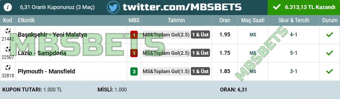 MBSBETS's tweet photo. Bu hafta #inter yüzünden biraz kötü geçti 1. ve 2. VIP gruplarım için. Sadece 3. VIP'de biraz neşelendik.

-

〰️  6.313 TL  〰️

-

#Kupon:  ➡️➡️    6.313 TL  ⬅️⬅️

-

#MBSBETS farkı

-

DAHA FAZLASI İÇİN PROFİLİME BAKIN

#bankokupon #bettingtips #iddaa #futbol #Google #KırmızıRuj https://t.co/q7vGEm8Ph1