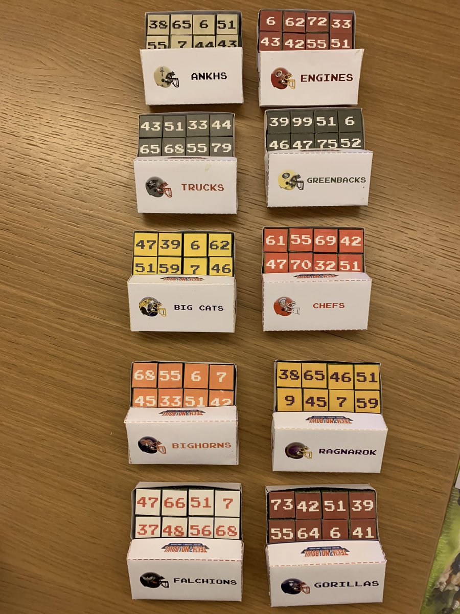 Kalinote1's tweet photo. Estamos trabajando en ello. Primeros 10 equipos de #TechnoBowl terminados. Quedan 22. 💪🏻💪🏻 https://t.co/nUUsu0Sm6E