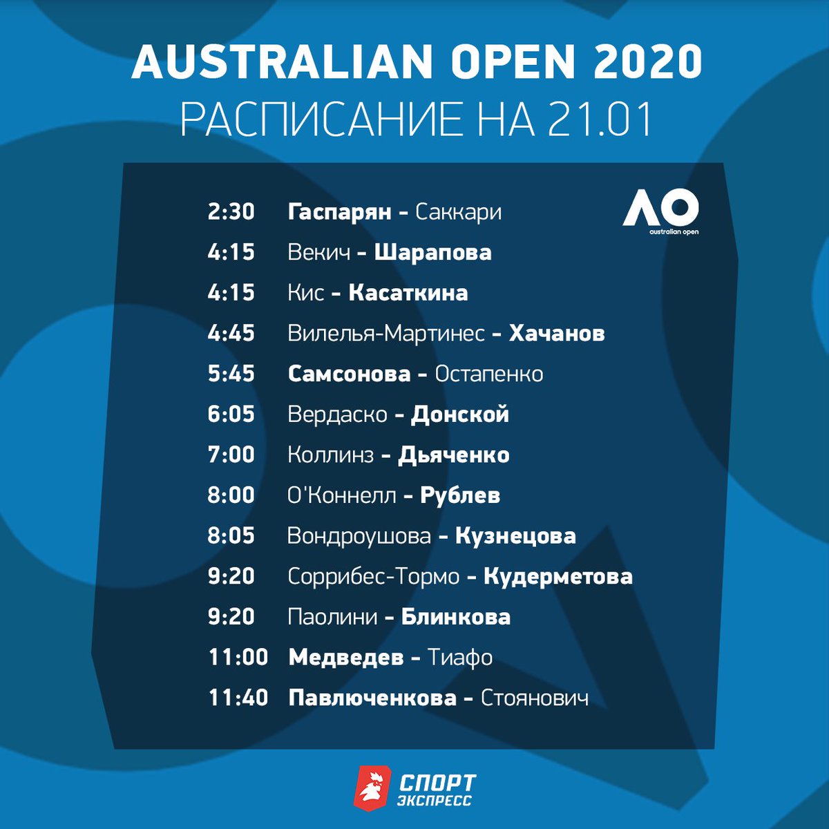 Австралиан опен таблица. Расписание австралия опен. australian open расписание. таблица австралия опен. австралиан опен сетка.