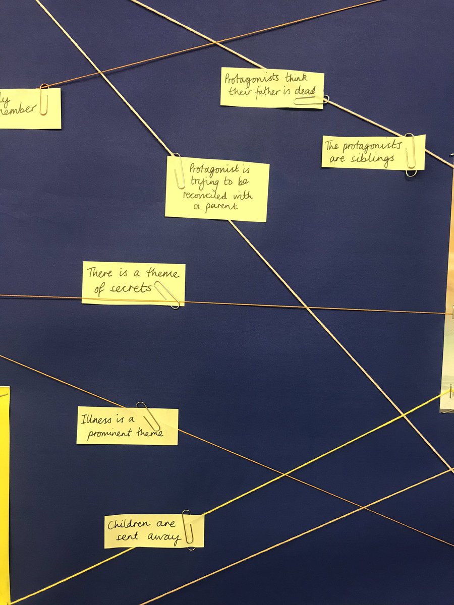 My class have got into the habit of calling out “connection!” every time they spot a link between our current book and another we’ve read before - so I decided to map them! Blank spaces left for new books to be added :) (this looked so much better in my head 🙄) #readingrocks