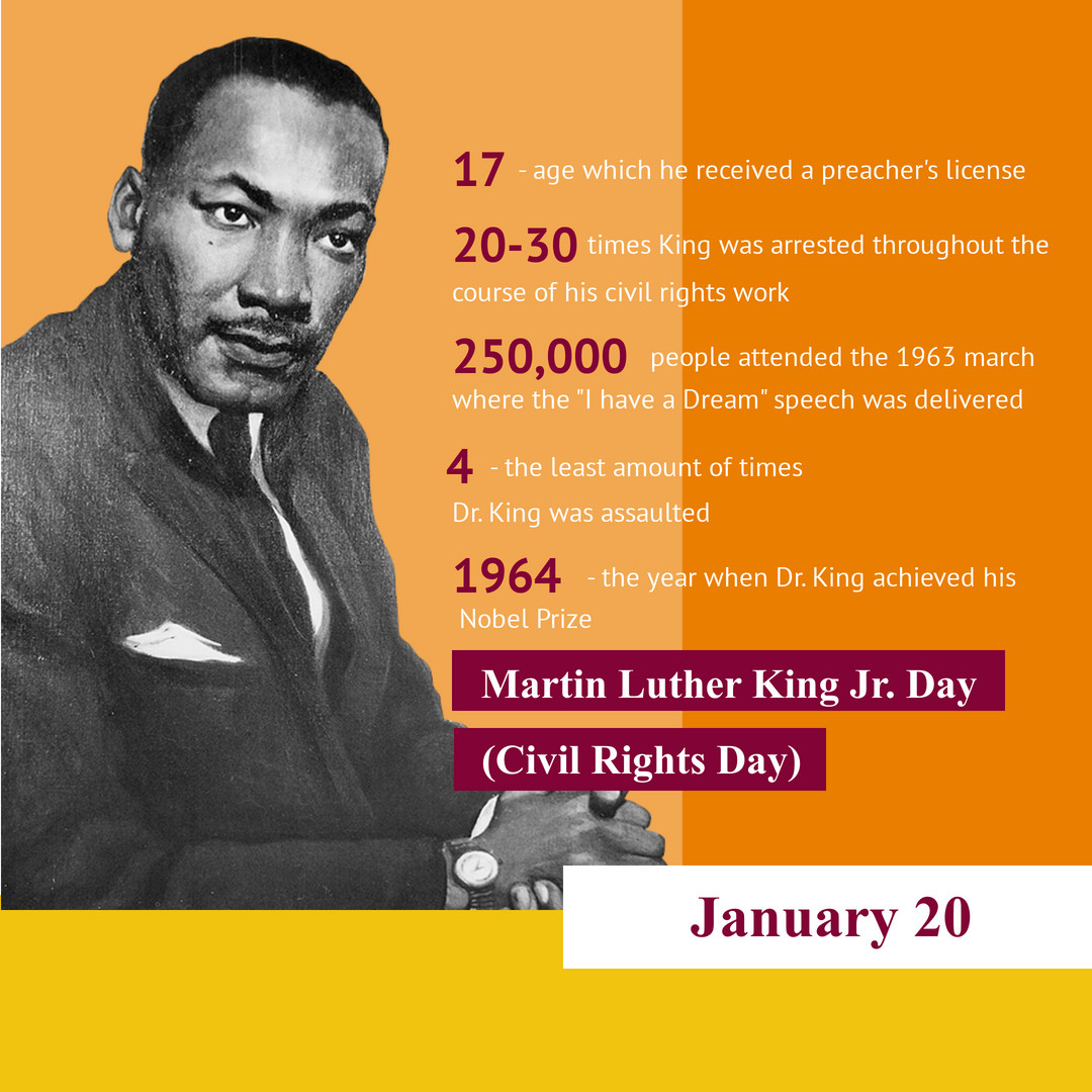 CBD_H2O's tweet photo. The World needs this man now more than ever... We love all of our followers and respect every human because every man was created equal!  #martinlutherking #martinlutherkingjrmemorial #martinlutherkingmemorial #martinlutherkingjr #MartinLutherKingJrBoard #martinlutherkingjrday https://t.co/ZvDAyJVaTA