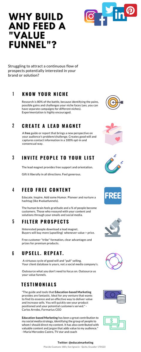 AntiWokeBlender's tweet photo. #valuefunnels #ValueLab https://t.co/azpei0TtM3