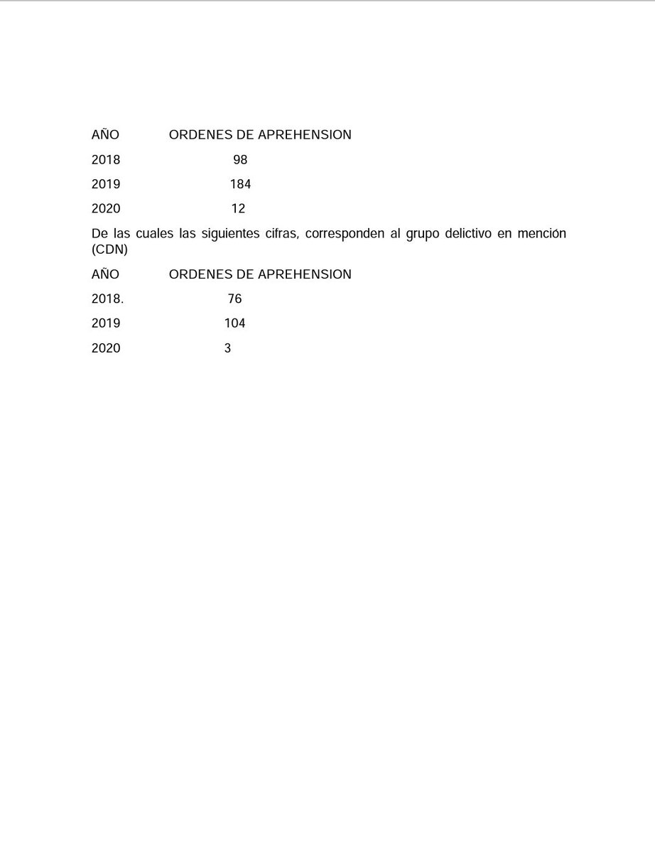 LupitaJuarezH's tweet photo. Detienen en Nuevo León a Rodolfo 'N', alias #ElMostro o #ElPomo, presunto líder del Cartel del Noreste #CDN en la entidad, a quien se le atribuye la ola de violencia registrada en los últimos meses en la entidad; además, fue desarticulada una célula del mismo grupo criminal. https://t.co/jY3tlCenDR
