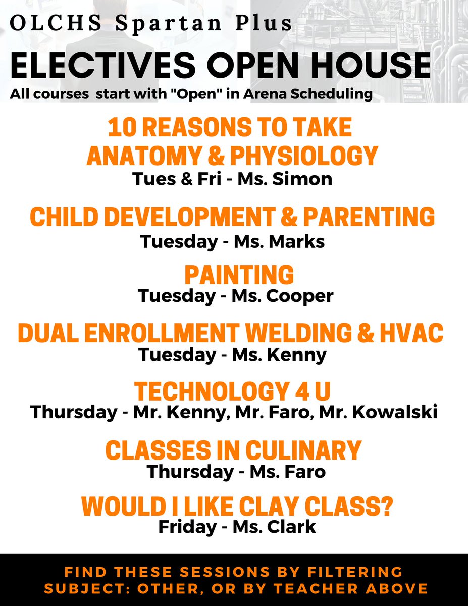 OLSpartanPlus's tweet photo. This week -  Electives Open House continues during #spartanplus. #olchspride thanks to teachers: Ms. Simon, Ms. Marks, Ms. Cooper, Ms. Kenny, Mr. Kenny, Mr. Faro, Mr. Kowalski, Ms. Faro,  Ms. Clark, Ms. Wargin, Mr. Hennelly, and Ms. Elmasry! https://t.co/JgmuuGSTO9
