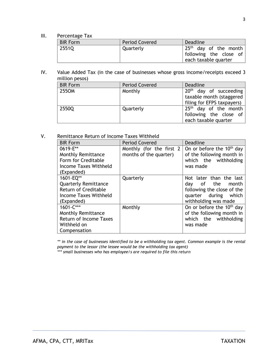 Hi everyone! Especially to small business-owners/freelancers who do not have any idea regarding the BIR registration (do this to have a legit business) :))

I made a simple guide for my students, and I'm sharing this to you. Love #Taxation @AcctncyProblems #AccountancyProblems